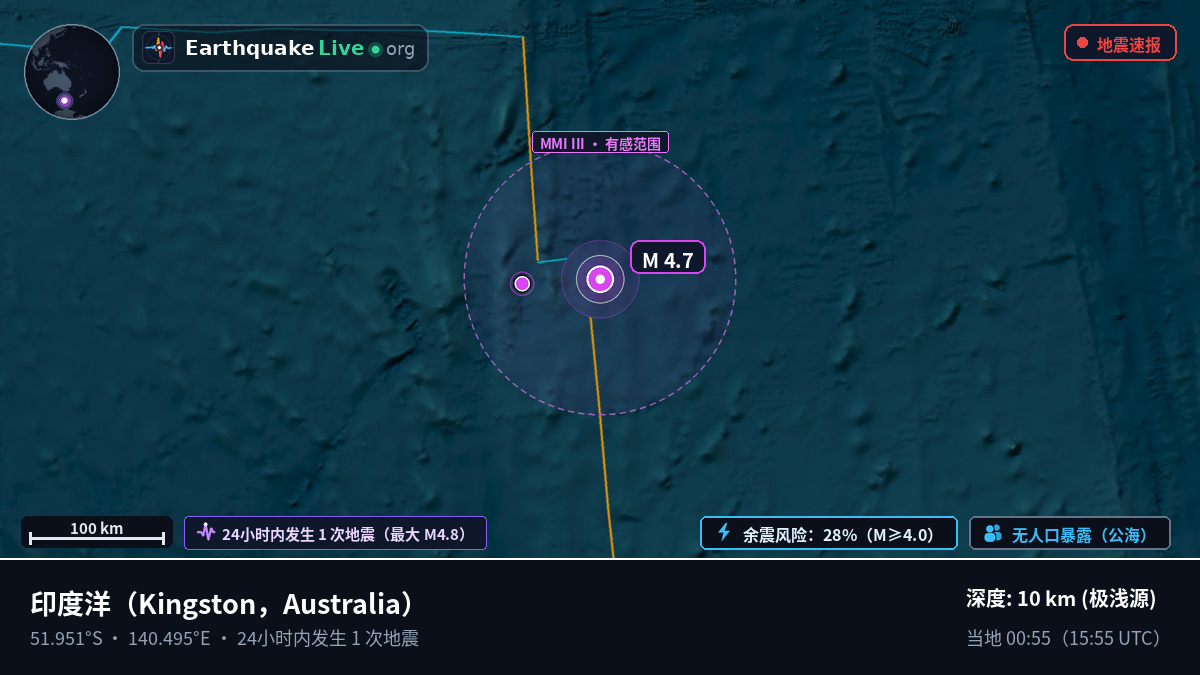 印度洋 (Australia)