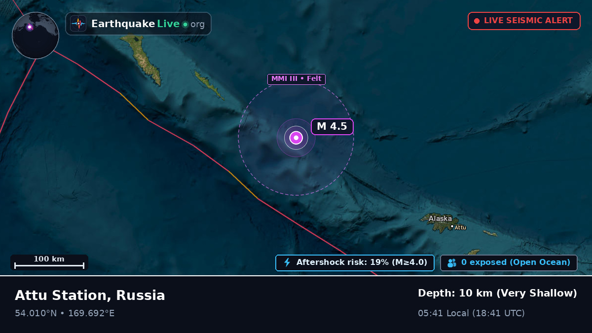 Bering Sea (Russia)