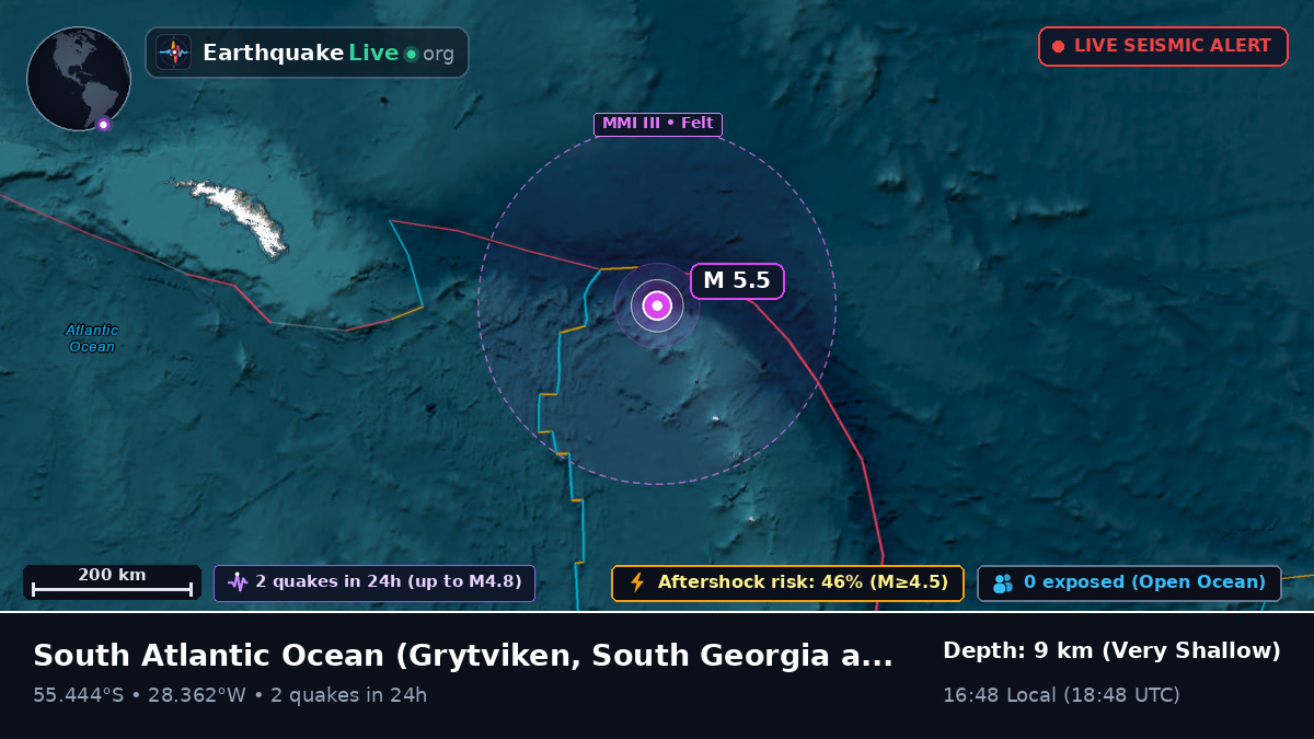 South Atlantic Ocean (South Georgia and the Islands)