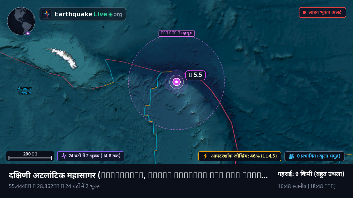 दक्षिणी अटलांटिक महासागर (South Georgia and the Islands)