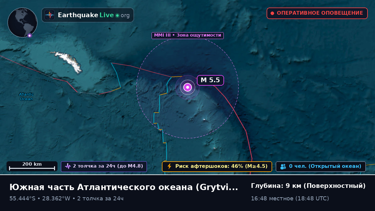 Южная часть Атлантического океана (South Georgia and the Islands)