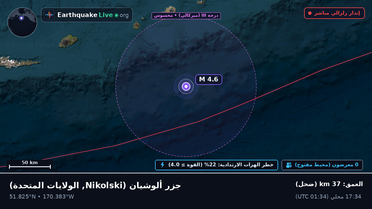 جزر ألوشيان (الولايات المتحدة)