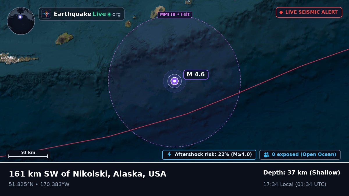 Aleutian Islands (USA)