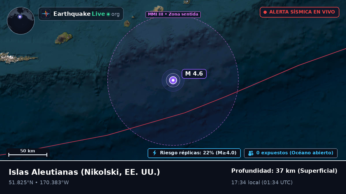 Islas Aleutianas (EE. UU.)