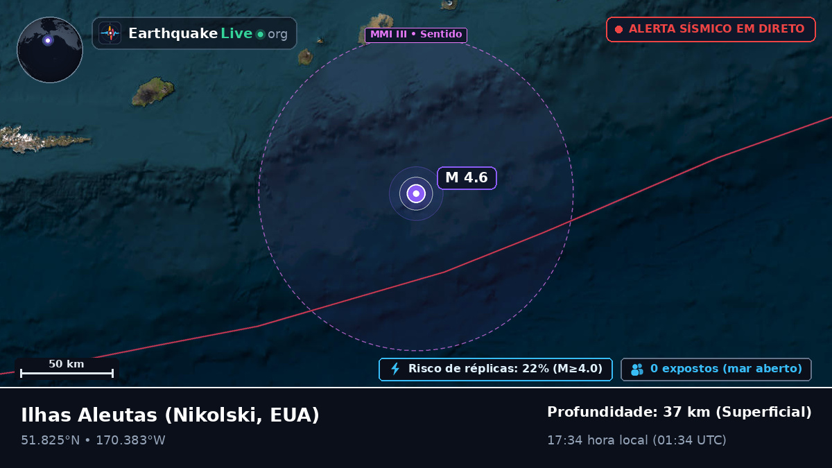 Ilhas Aleutas (EUA)
