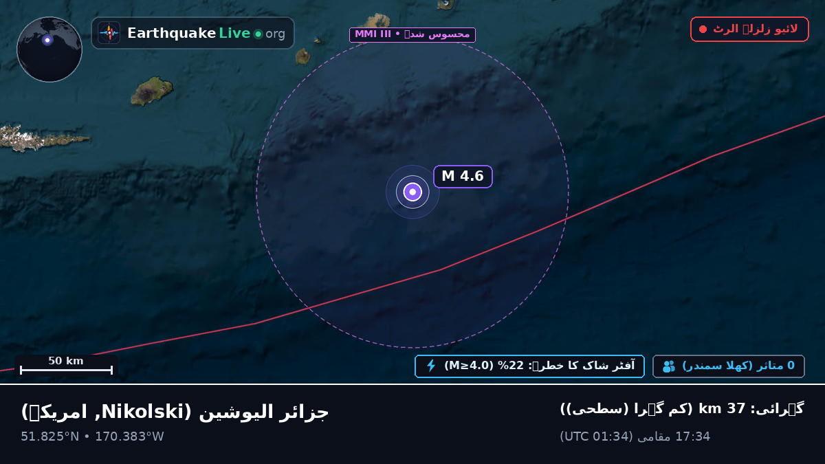 جزائر الیوشین (امریکہ)