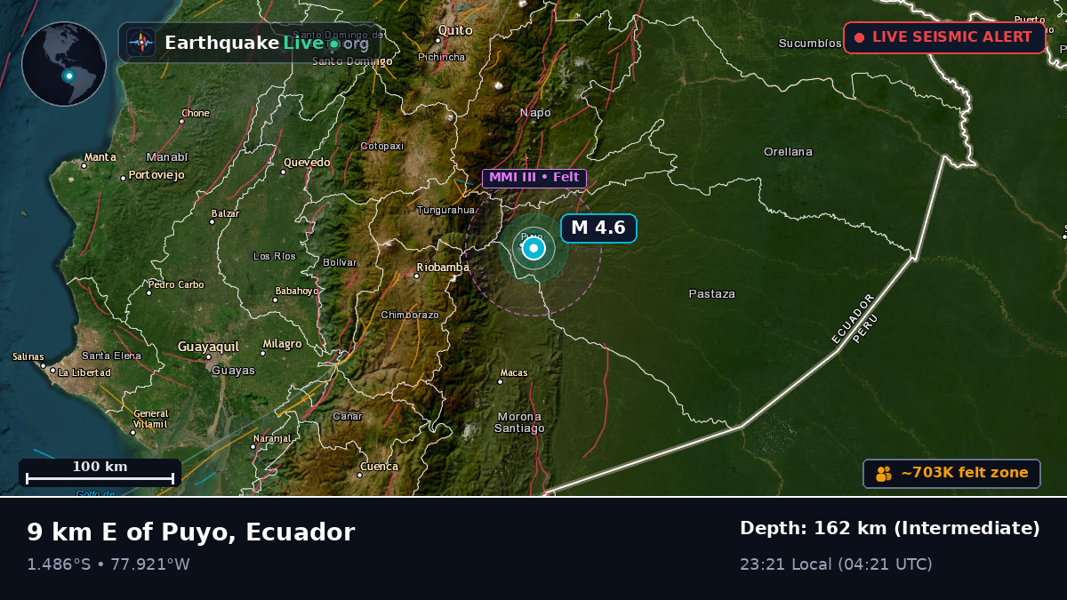 Puyo, Pastaza, Ecuador