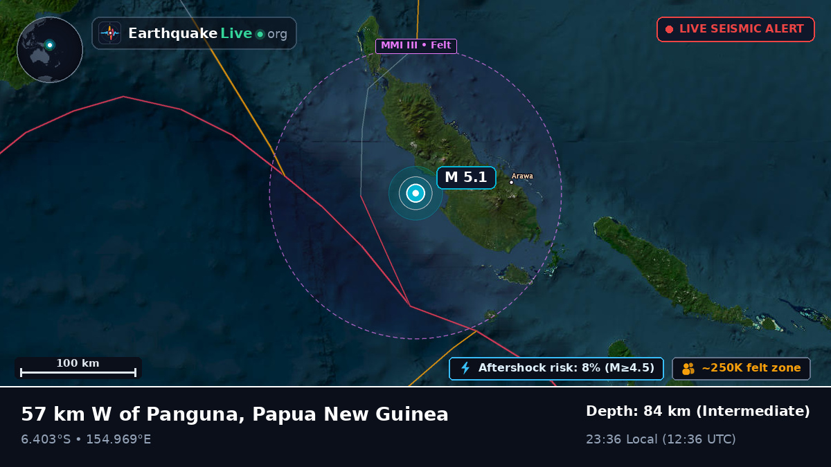 Solomon Sea (Papua New Guinea)