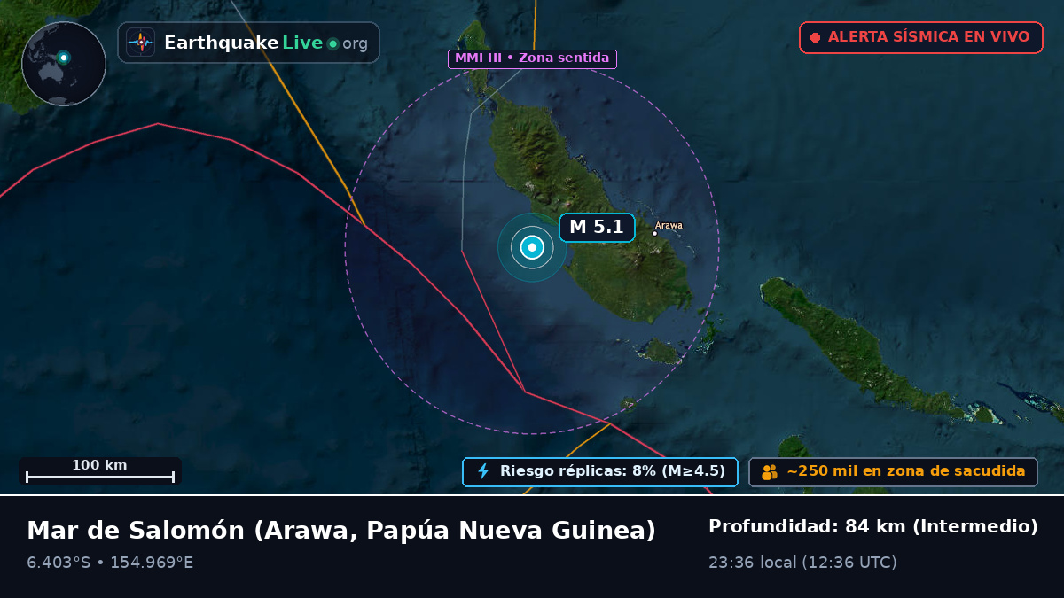 Mar de Salomón (Papúa Nueva Guinea)