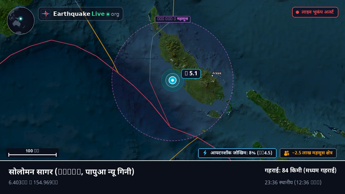 सोलोमन सागर (पापुआ न्यू गिनी)