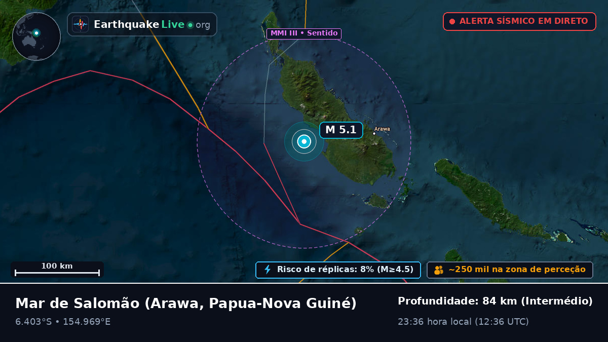 Mar de Salomão (Papua-Nova Guiné)