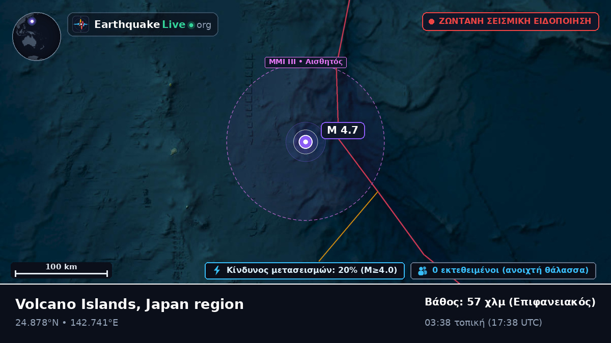 Θάλασσα των Φιλιππίνων (Northern Mariana Islands)