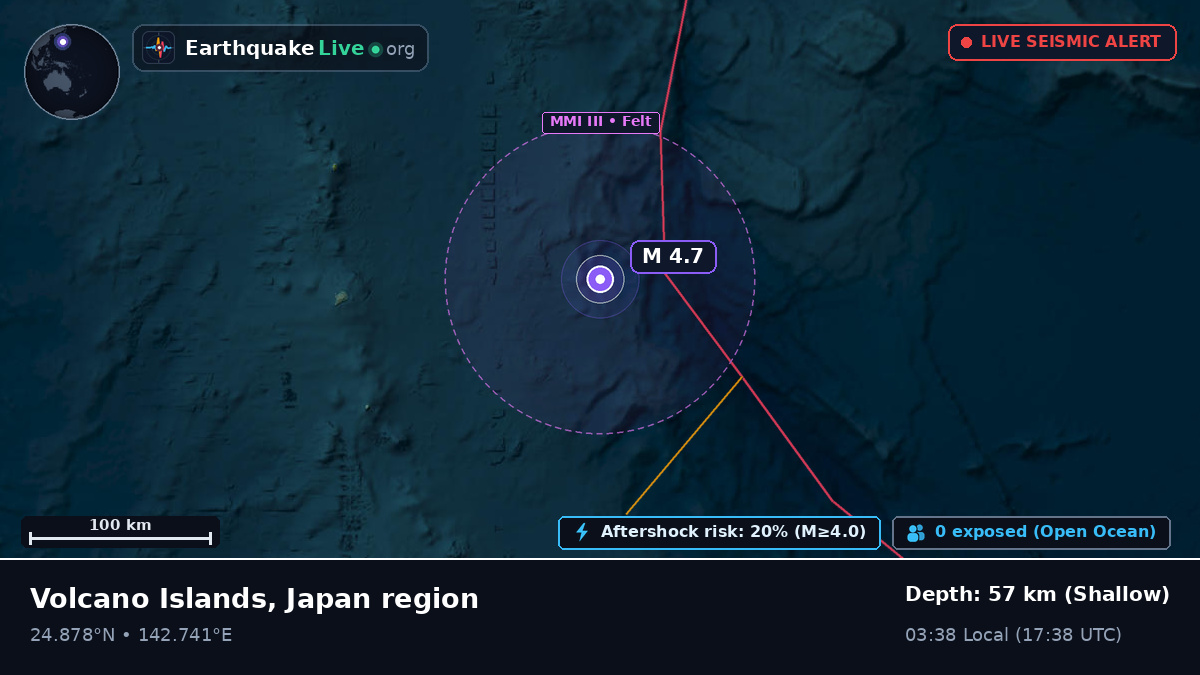 Philippine Sea (Northern Mariana Islands)