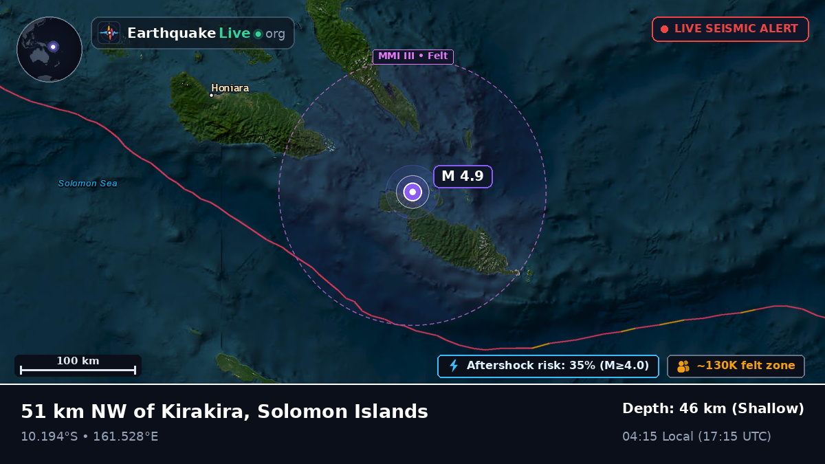 Coral Sea (Solomon Islands)