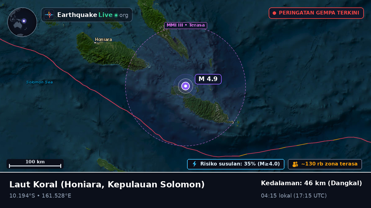 Laut Koral (Kepulauan Solomon)
