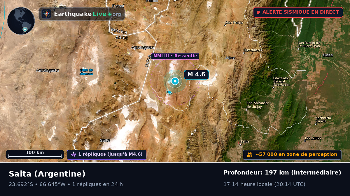 Salta, Argentine