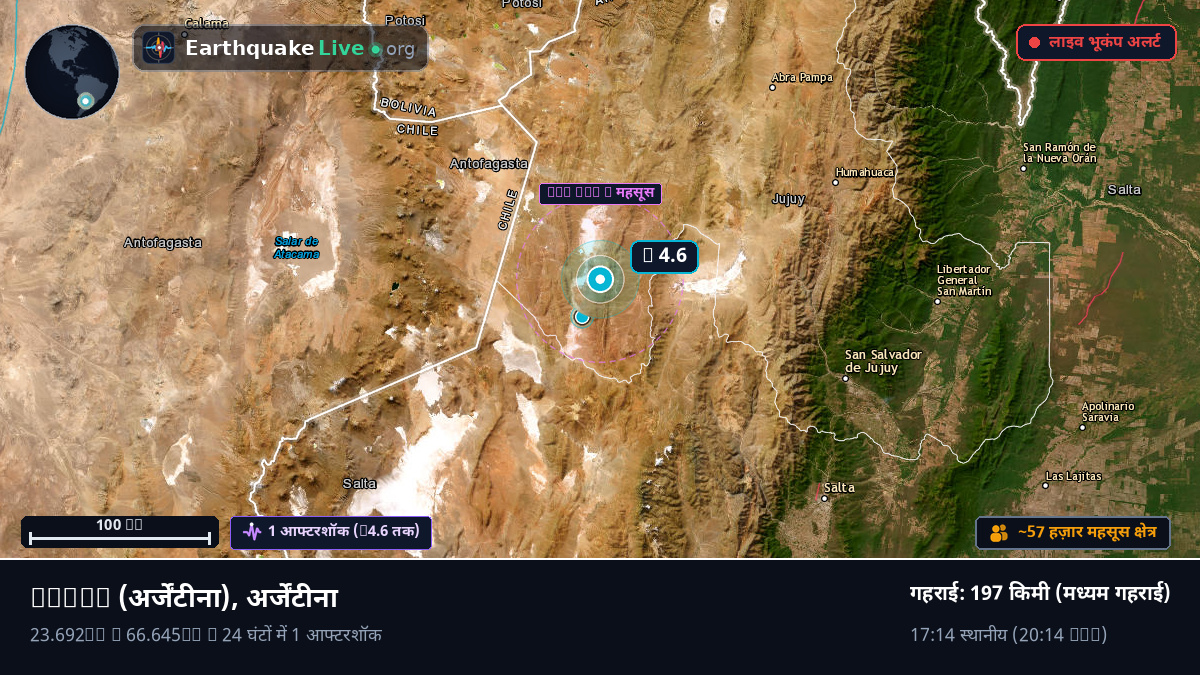 Salta, अर्जेंटीना