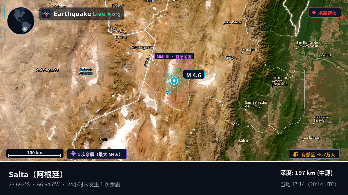 Salta, 阿根廷