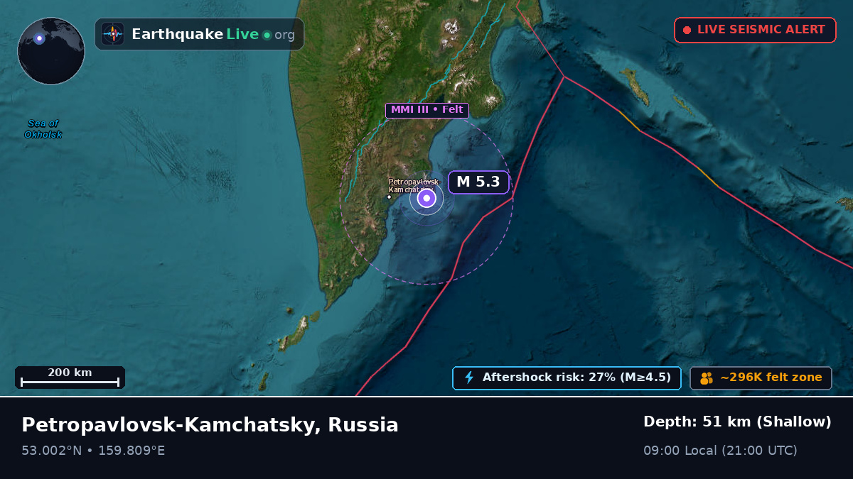 Off the coast of Petropavlovsk-Kamchatsky, Russia
