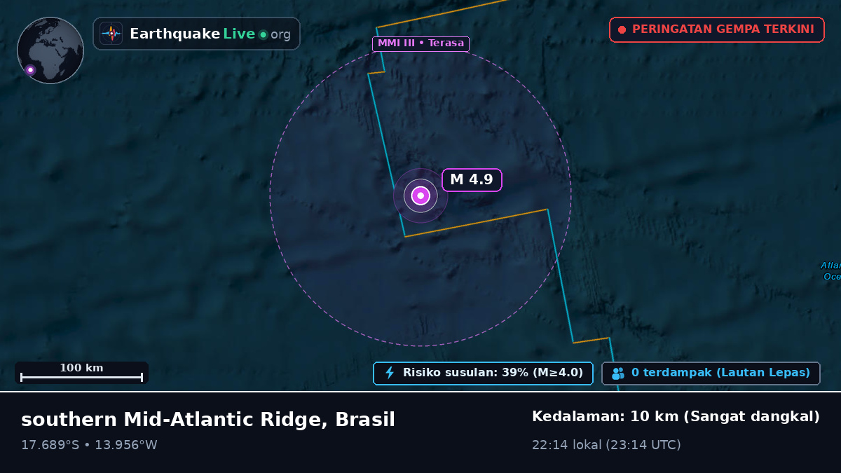 Samudra Atlantik Selatan (Brasil)