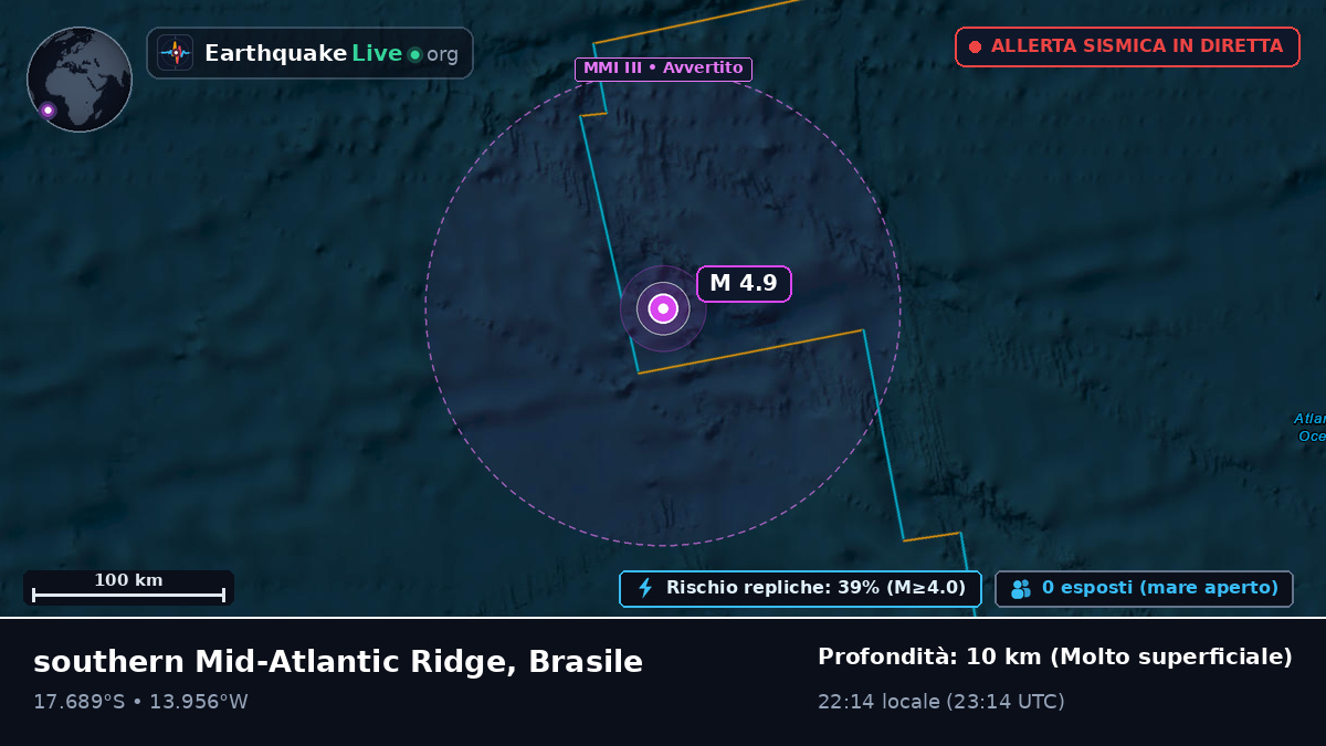 Oceano Atlantico meridionale (Brasile)