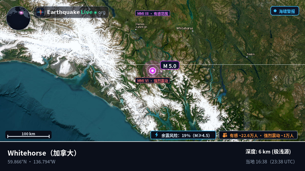 Yukon, 加拿大