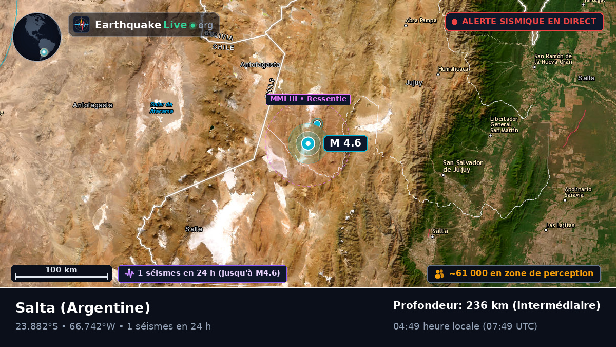 Salta, Argentine