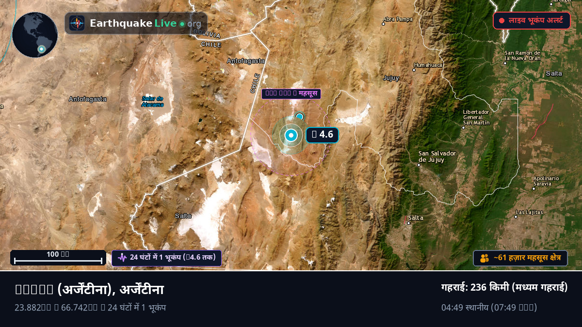 Salta, अर्जेंटीना