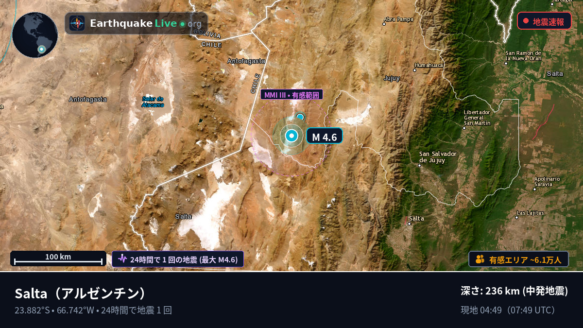 Salta, アルゼンチン