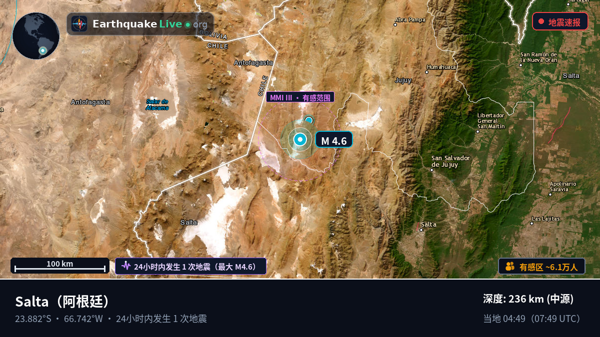 Salta, 阿根廷