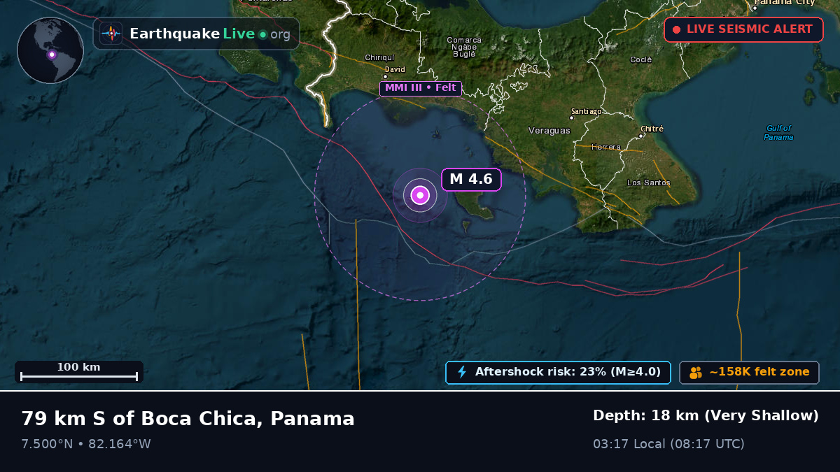 Off the coast of David, Panama