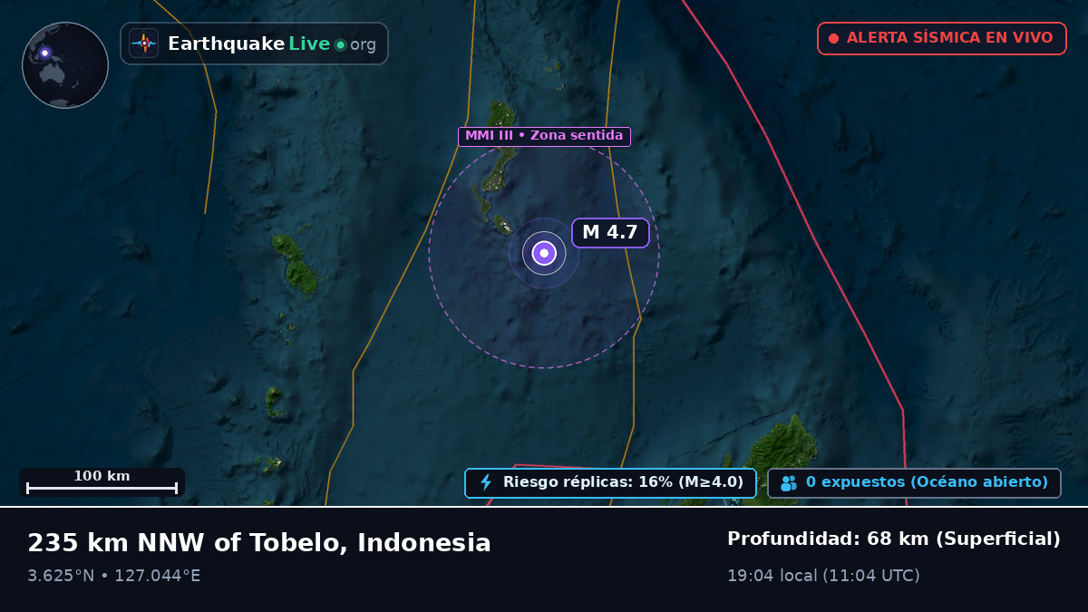 Océano Pacífico Norte (Indonesia)