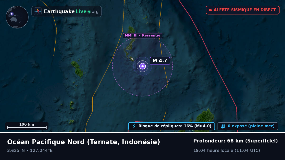 Océan Pacifique Nord (Indonésie)