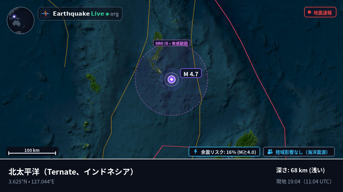北太平洋 (インドネシア)