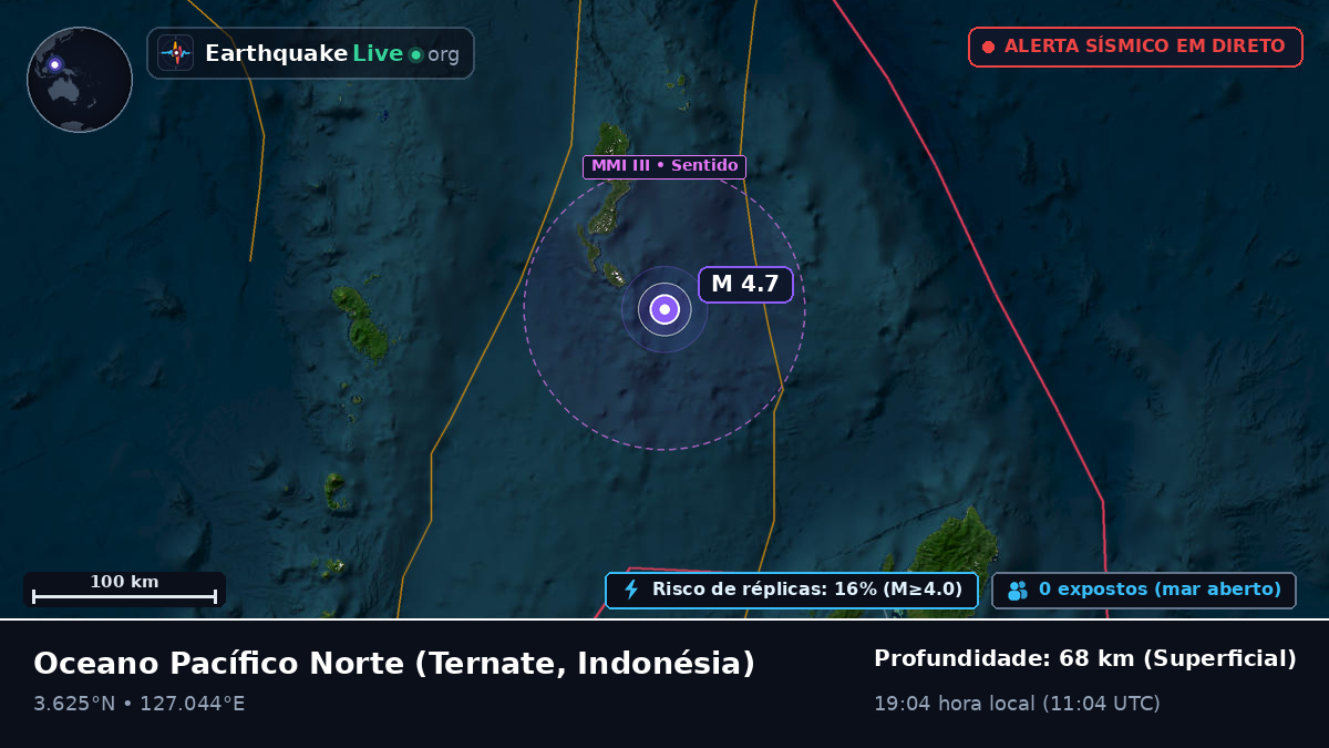 Oceano Pacífico Norte (Indonésia)