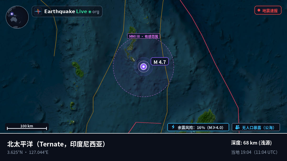 北太平洋 (印度尼西亚)