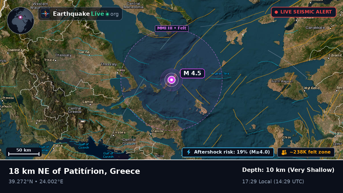 Aegean Sea (Greece)