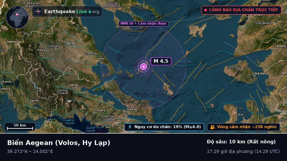 Biển Aegean (Hy Lạp)