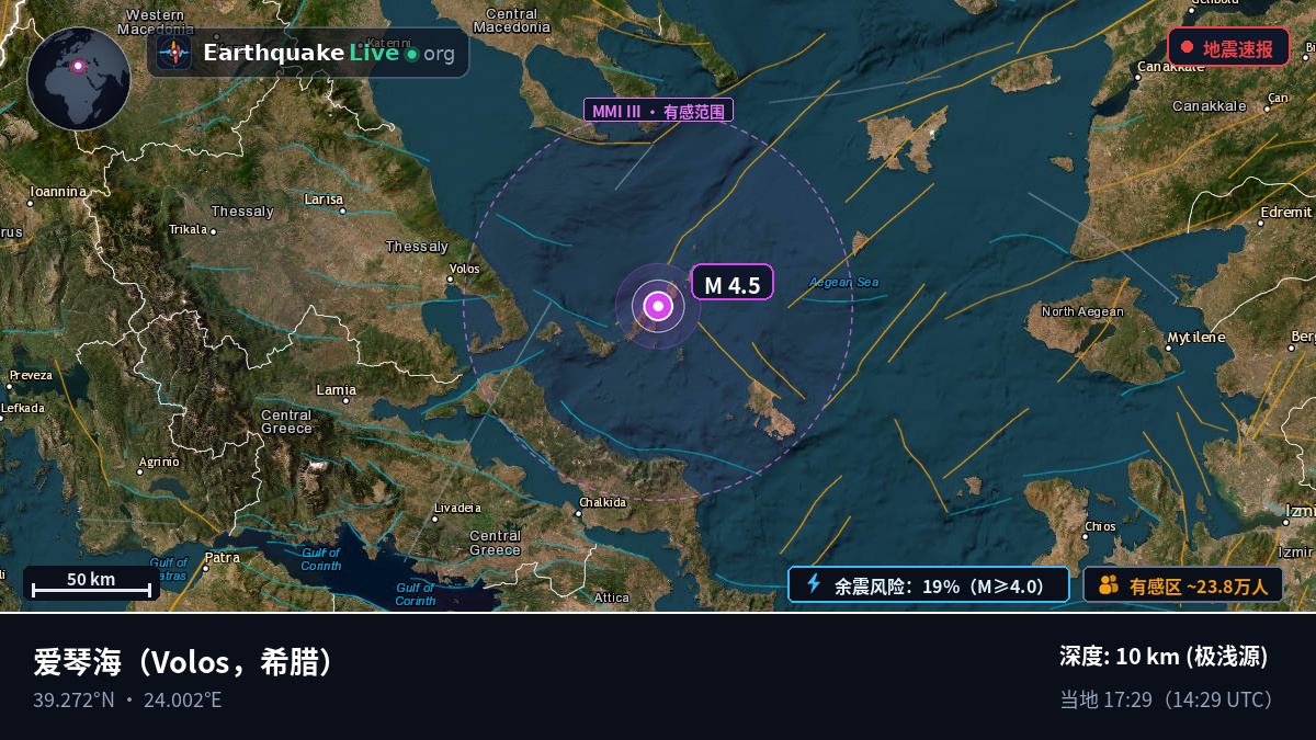 爱琴海 (希腊)