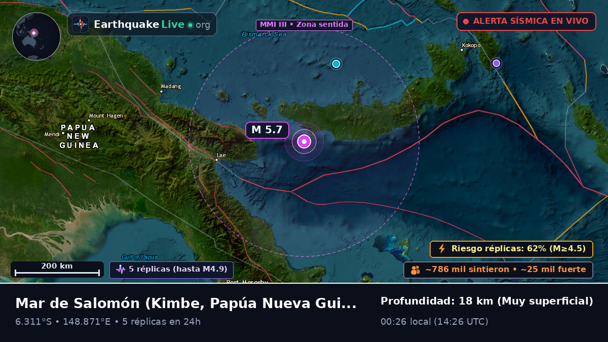 Mar de Salomón (Papúa Nueva Guinea)