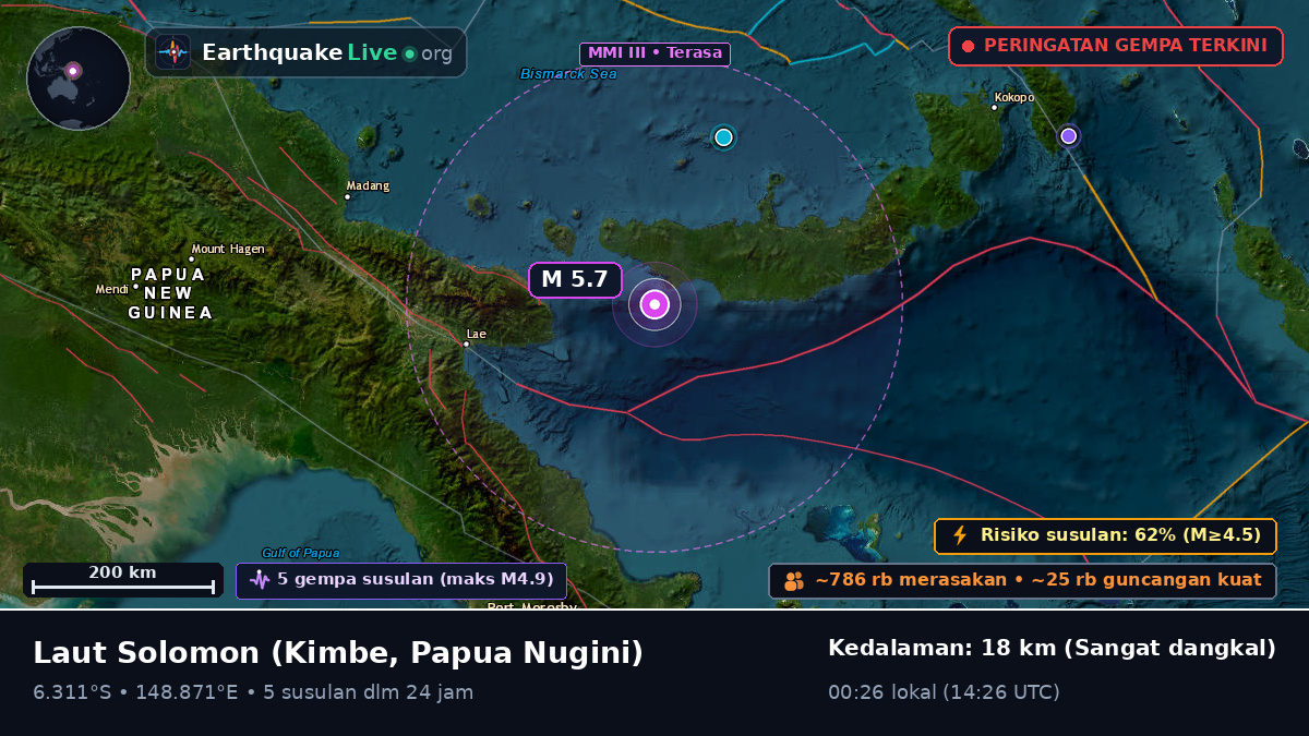 Laut Solomon (Papua Nugini)