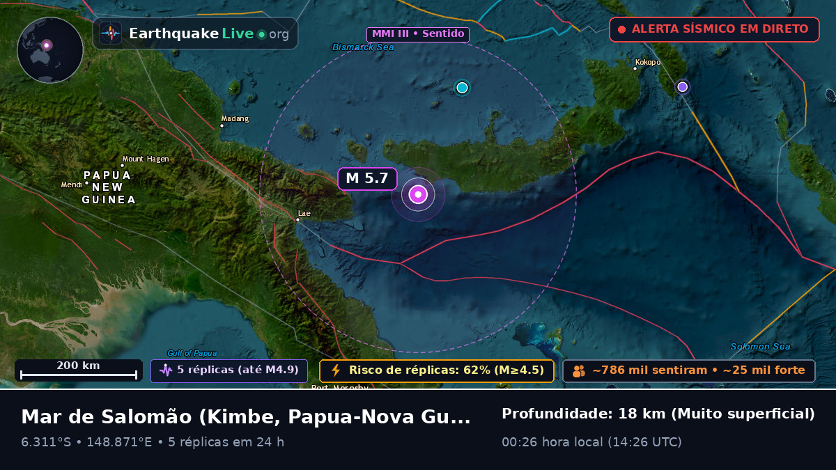 Mar de Salomão (Papua-Nova Guiné)