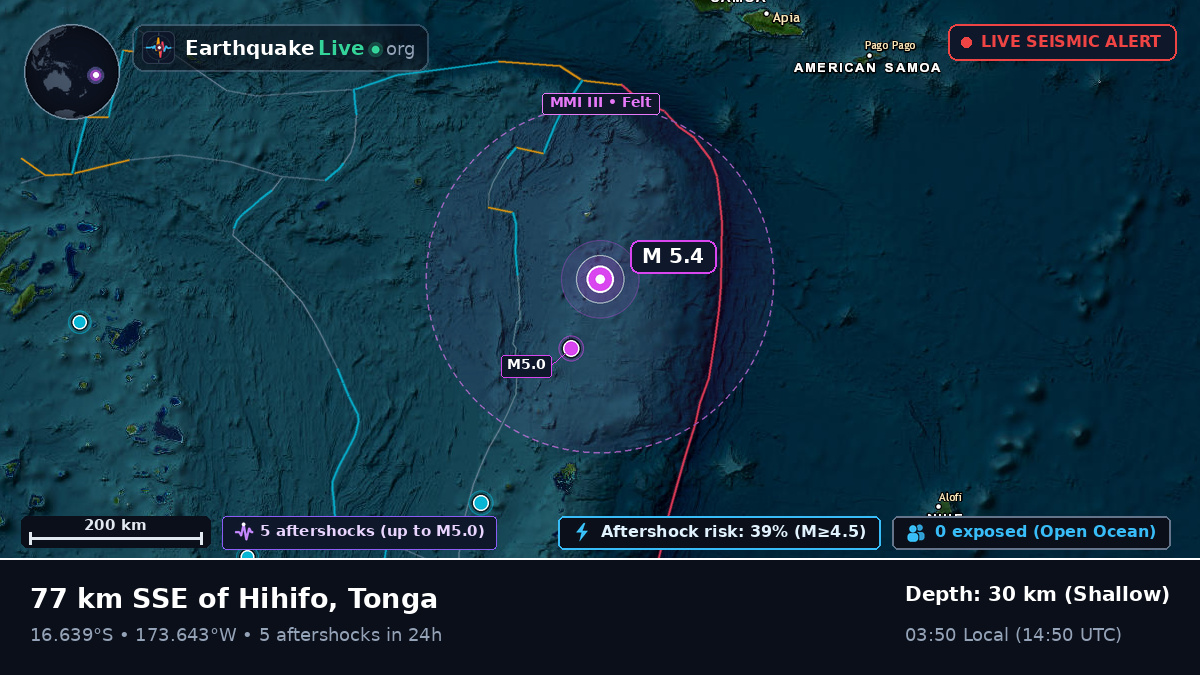 Off the coast of Neiafu, Tonga
