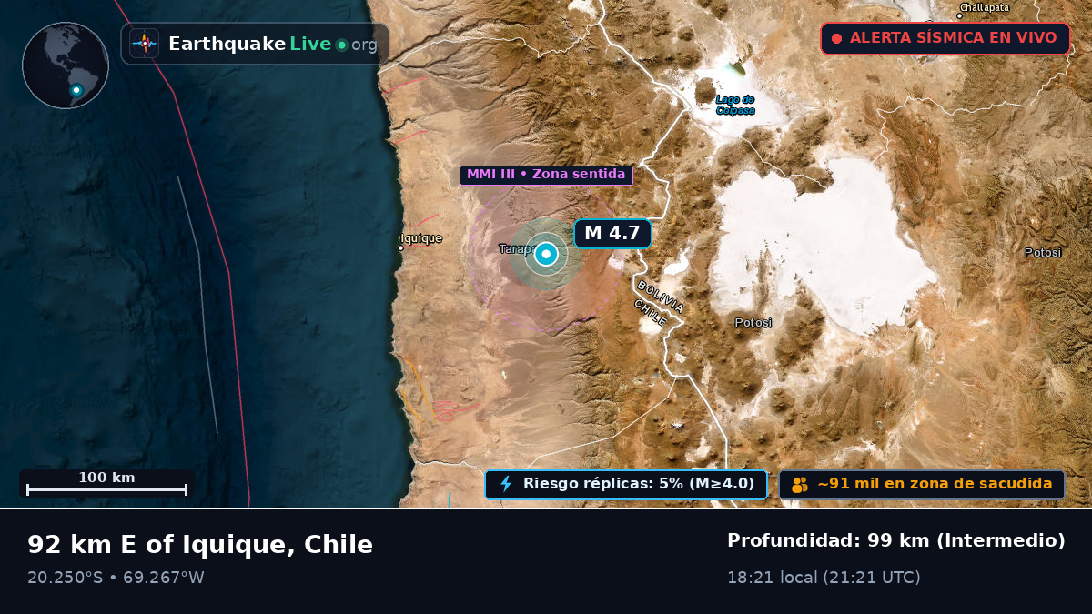 Tarapacá, Chile