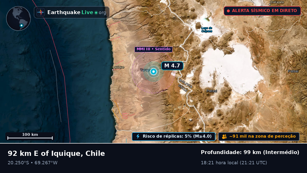 Tarapacá, Chile