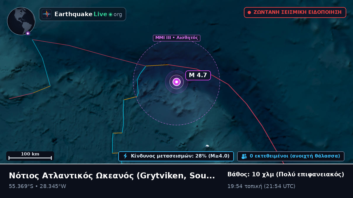 Νότιος Ατλαντικός Ωκεανός (South Georgia and the Islands)