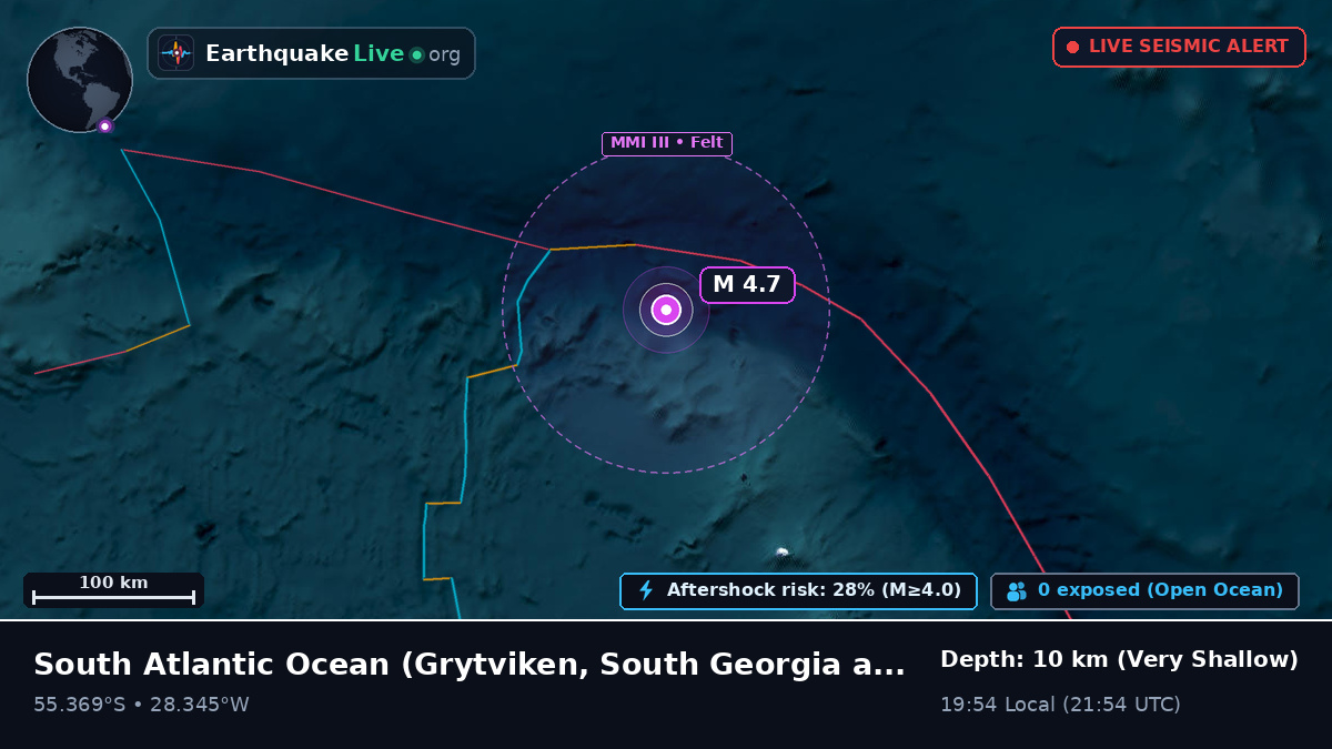 South Atlantic Ocean (South Georgia and the Islands)