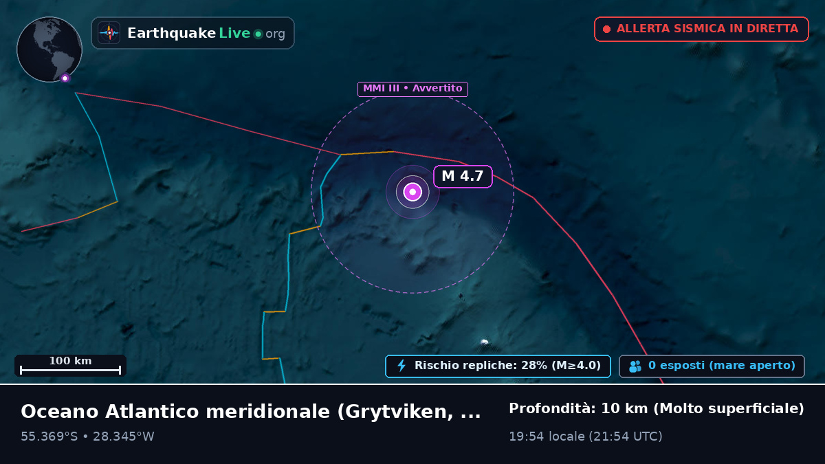 Oceano Atlantico meridionale (South Georgia and the Islands)