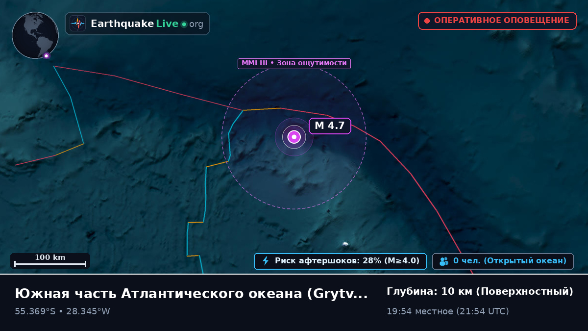 Южная часть Атлантического океана (South Georgia and the Islands)