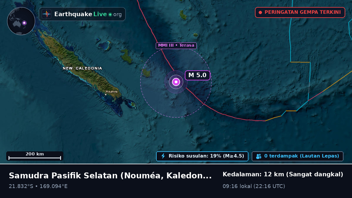 Samudra Pasifik Selatan (Kaledonia Baru)
